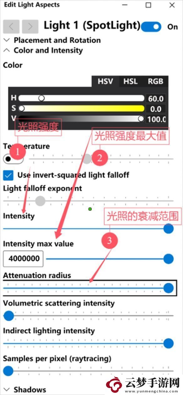 寂靜嶺2重制版晝明術(shù)怎么用