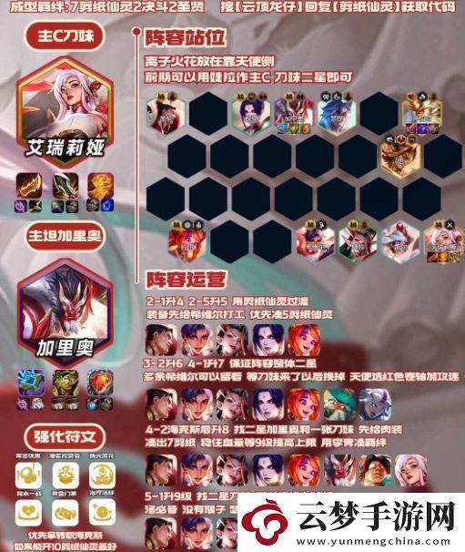 金鏟鏟之戰(zhàn)s11冷門(mén)陣容是什么
