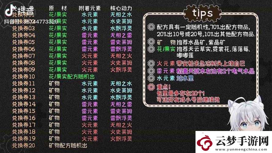 原神爐心機(jī)造活動(dòng)兌換券怎么用