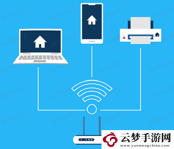 怎么連接辦公室的共享打印機(jī)