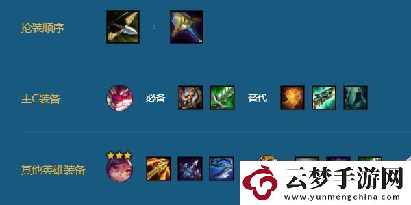 金鏟鏟之戰(zhàn)s11決斗大師沃利貝爾陣容怎么玩