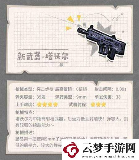 香腸派對(duì)游戲中ss7賽季新武器是怎么樣ss7賽季新武器塔沃爾爆料