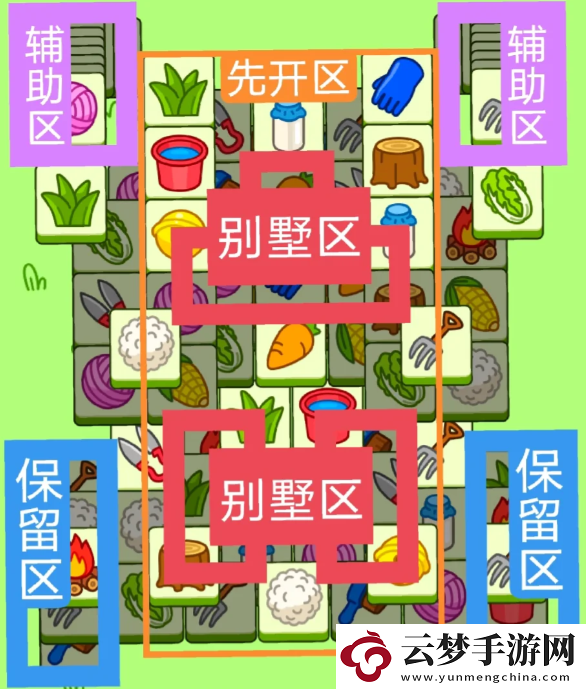 羊了個羊2024年4月3日新關(guān)卡怎么過：善于利用環(huán)境輕松應(yīng)對挑戰(zhàn)