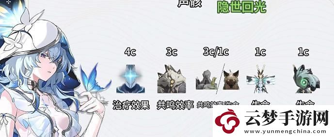 鳴潮守岸人聲骸詞條怎么搭配鳴潮守岸人聲骸詞條攻略