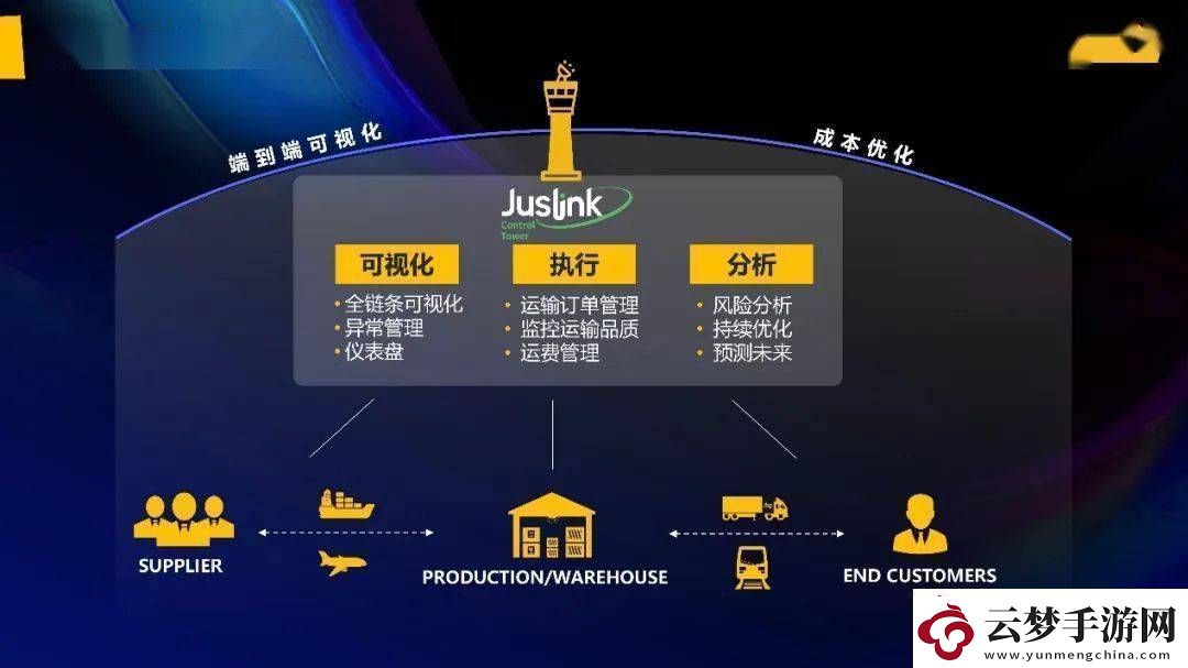探索紅玫瑰社區(qū)在線論壇