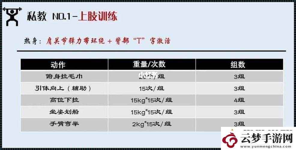 私教-1V2-訓(xùn)練思路-高效個(gè)性化指導(dǎo)