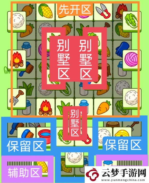 羊了個(gè)羊2024年4月3日新關(guān)卡怎么過