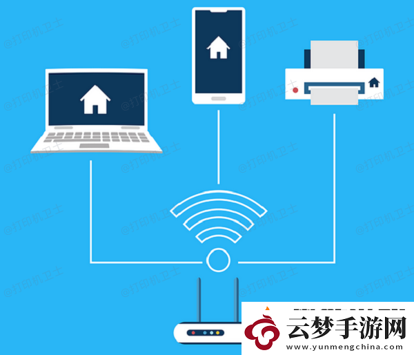 怎么連接辦公室的共享打印機(jī)5個(gè)步驟教會(huì)連接