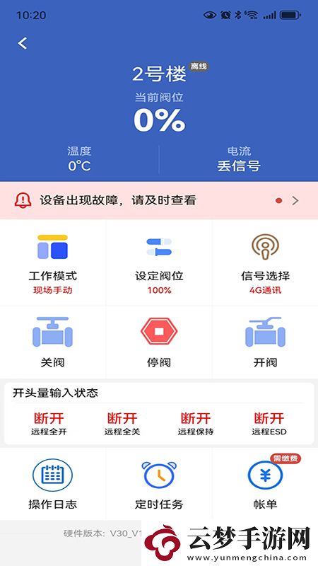 云智控閥門
