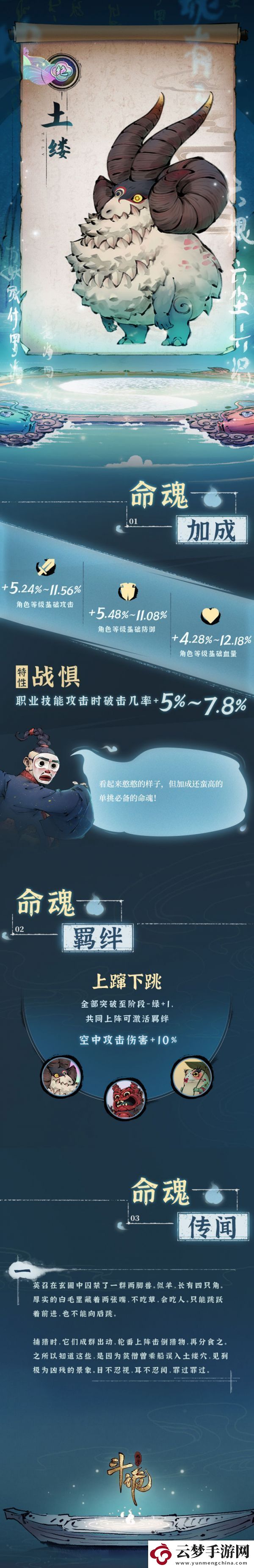 斗詭土縷命魂屬性具體介紹