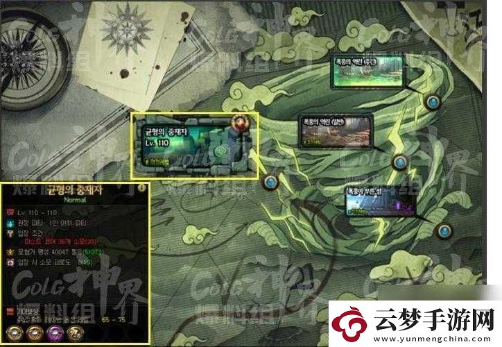 DNF手游測副本攻略：深淵副本開啟方法與掉落物品解析