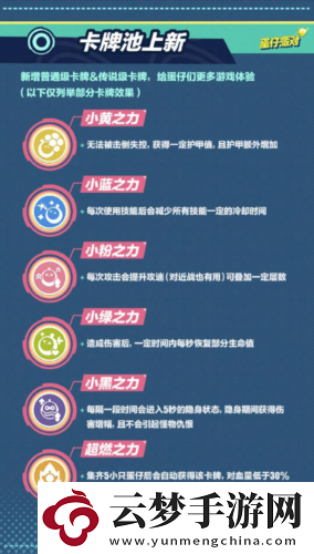 蛋仔派對特種蛋集合玩法煥新