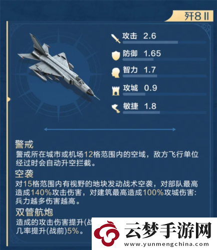 居然拿出東風(fēng)快遞世界啟元海陸空兵究竟有多好玩