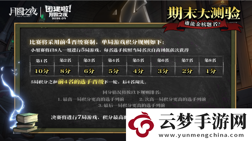 S2賽季期末大測驗(yàn)