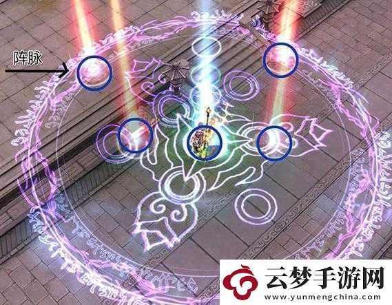 龍盤虎踞之秘
