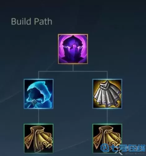 lol魔抗裝備s9