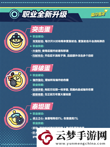 蛋仔派對(duì)特種蛋集合玩法煥新-五大更新助你戰(zhàn)斗