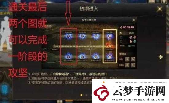 DNF手游先鋒測試資格申請指南：公會副本團本技巧