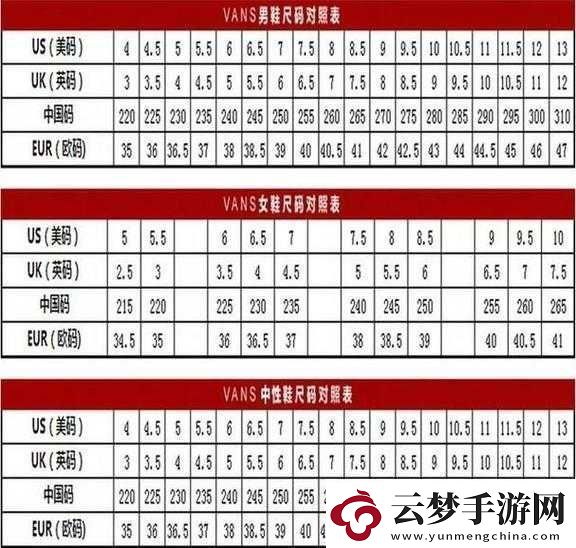 日韓碼一碼二碼三碼區(qū)別詳解