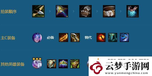 金鏟鏟之戰(zhàn)拼多多厄斐琉斯陣容怎么搭配