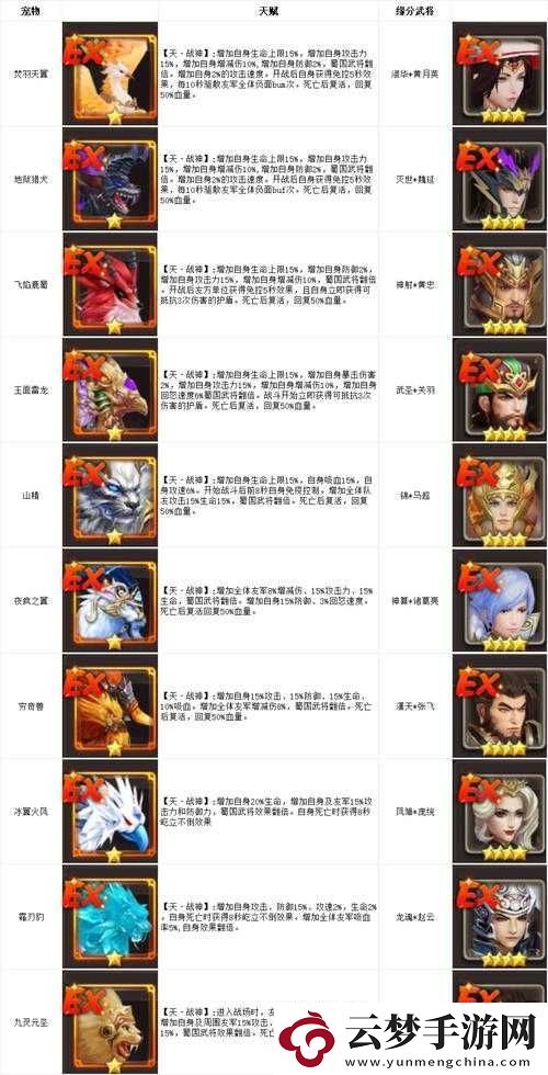 崛起