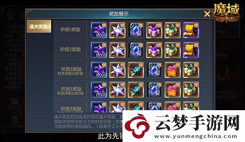 兄弟共贏