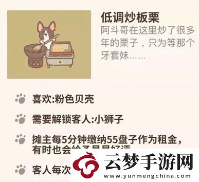 動物餐廳新春活動客人解鎖攻略2022
