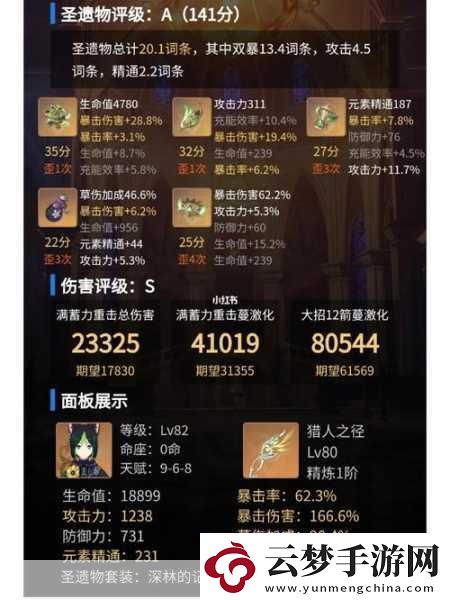 原神回聲之林夜話圣遺物深度解析