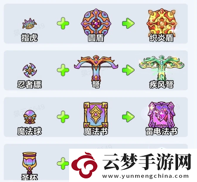 勇敢者歷險(xiǎn)記新手具體玩法解析