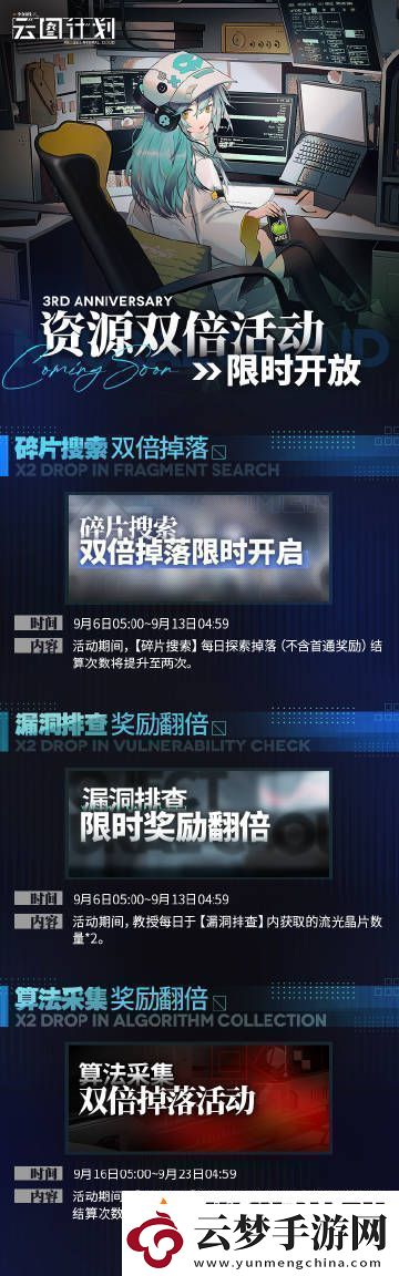 云圖計劃資源雙倍活動限時開放