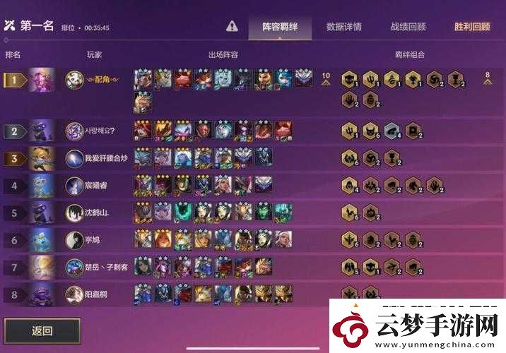 金鏟鏟之戰(zhàn)五龍族陣容搭配與實(shí)戰(zhàn)技巧詳細(xì)解析及最強(qiáng)攻略