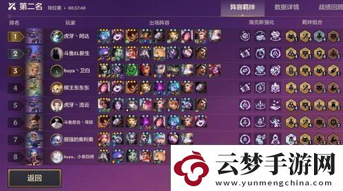 金鏟鏟之戰(zhàn)s13野火幫羈絆效果詳解金鏟鏟之戰(zhàn)野火幫s13羈絆怎么樣