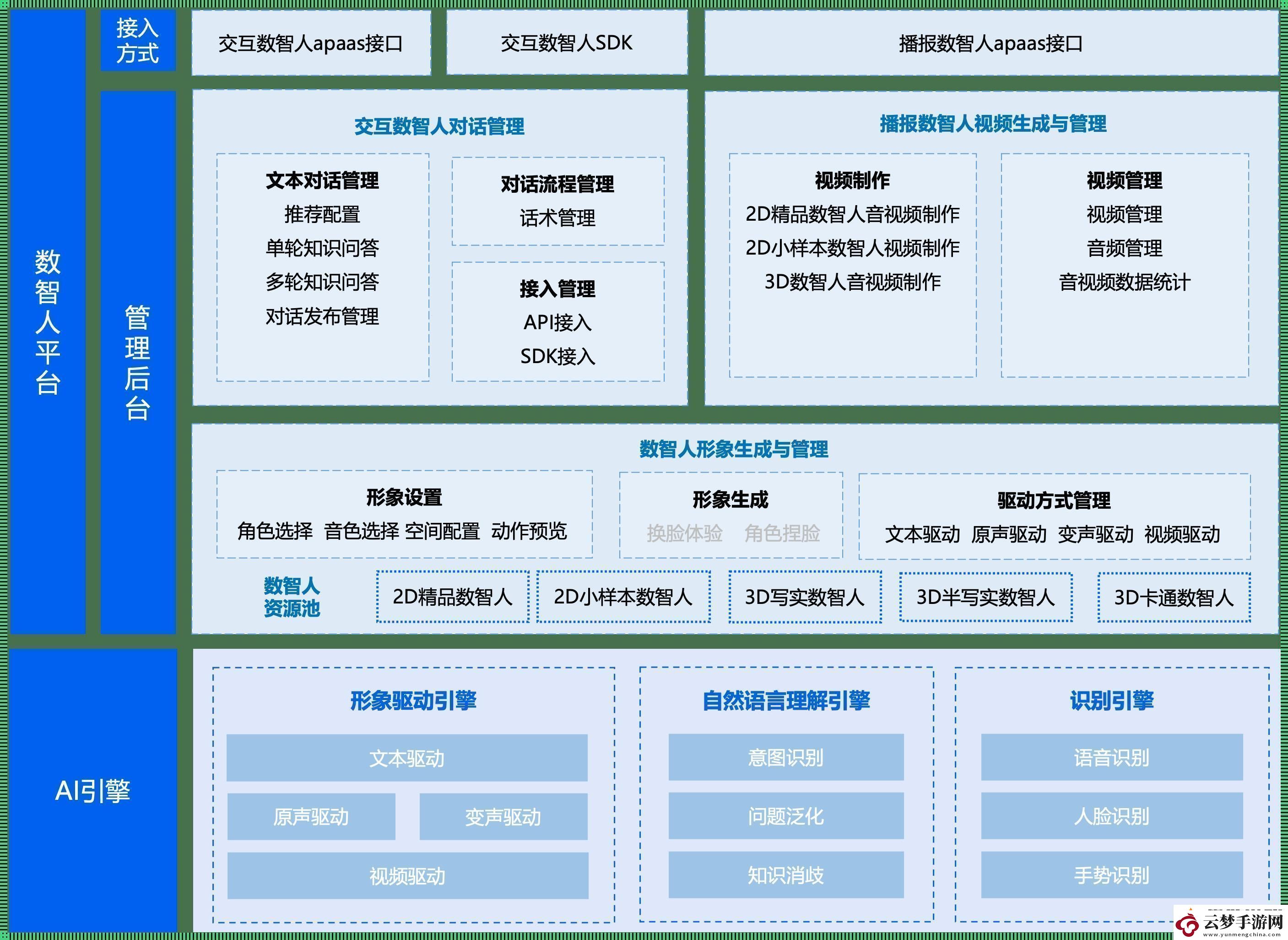 “西‘疼’云智‘裁’員智‘笑’江湖”