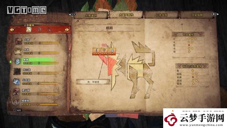 怪物獵人世界歷戰(zhàn)麒麟打法攻略全析！