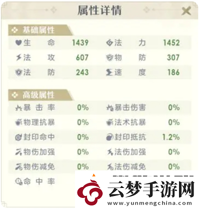 桃花師金烏技能屬性怎么樣