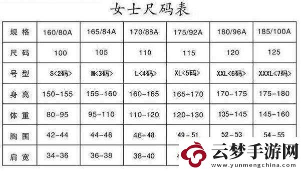 日本-M-碼換成中國(guó)碼是多大的具體對(duì)應(yīng)