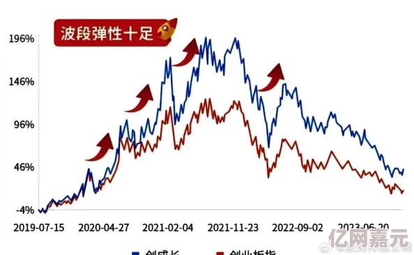 FRYLZ666：-驚天逆轉(zhuǎn)！整個行業(yè)顛覆性變革席卷而來-令人震驚的實(shí)情曝光-引發(fā)廣泛關(guān)注！