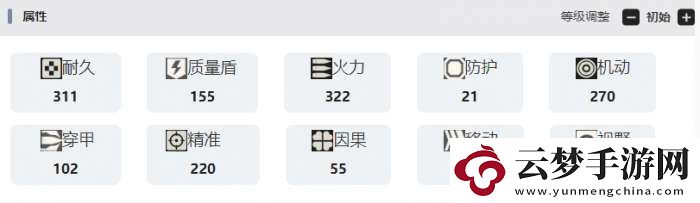 湮滅邊界線無畏技能介紹