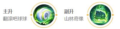 王者榮耀2024阿古朵最強(qiáng)六神裝出裝順序推薦