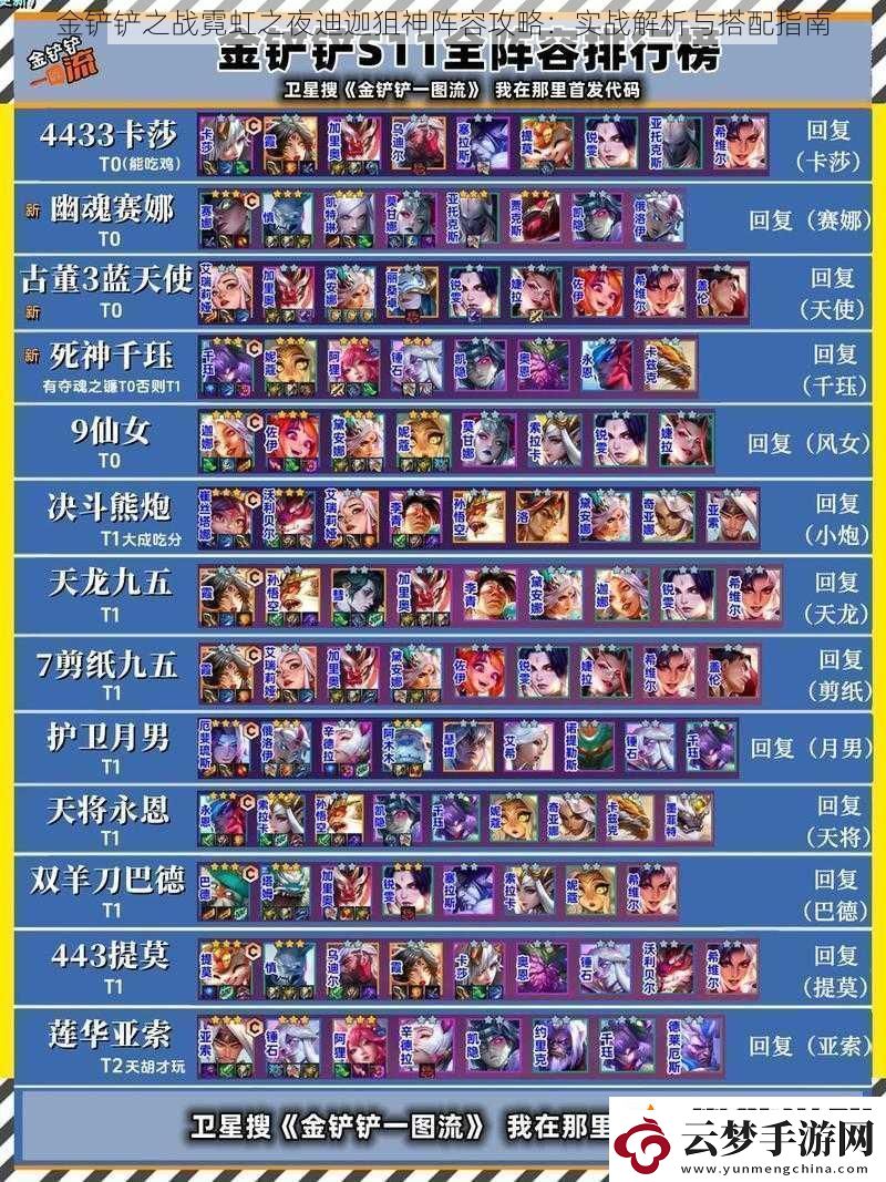金鏟鏟之戰(zhàn)霓虹之夜迪迦狙神陣容攻略：實戰(zhàn)解析與搭配指南