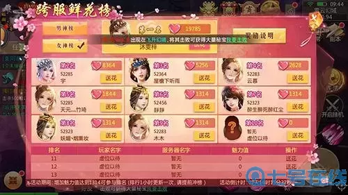 刀劍逍遙手游幾個(gè)角色