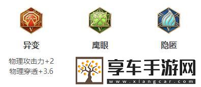 王者榮耀2024夏洛特最強(qiáng)六神裝出裝順序推薦