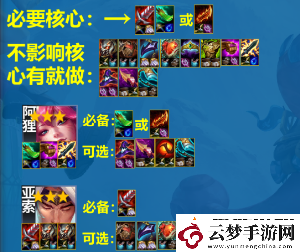 云頂之弈s11靈魂亞索陣容怎么搭配