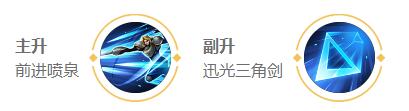 王者榮耀2024夏洛特最強(qiáng)六神裝出裝順序推薦