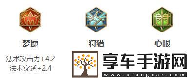 王者榮耀2024司空震最強(qiáng)六神裝出裝順序推薦