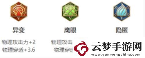 王者榮耀李白怎么出裝王者榮耀李白出裝攻略介紹速遞速遞