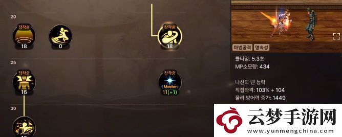 dnf手游氣功師怎么加點