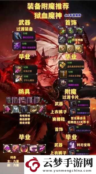 DNF傳說裝備大揭秘