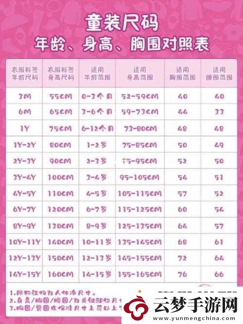 國產(chǎn)尺碼與歐洲尺碼表CCTV