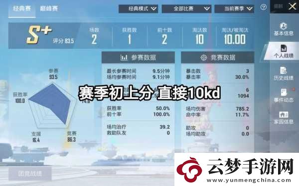 和平精英狙擊高手養(yǎng)成計(jì)劃助你快速上分